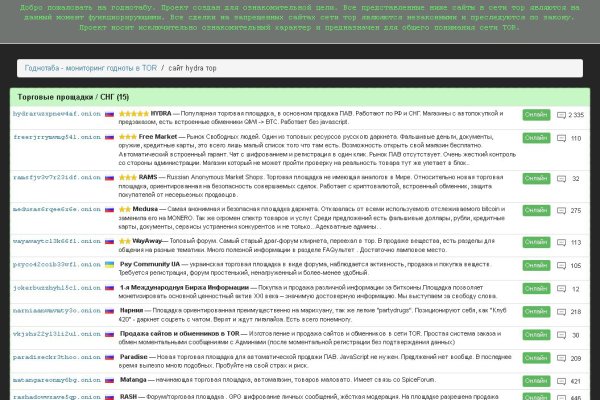 Darknet как войти